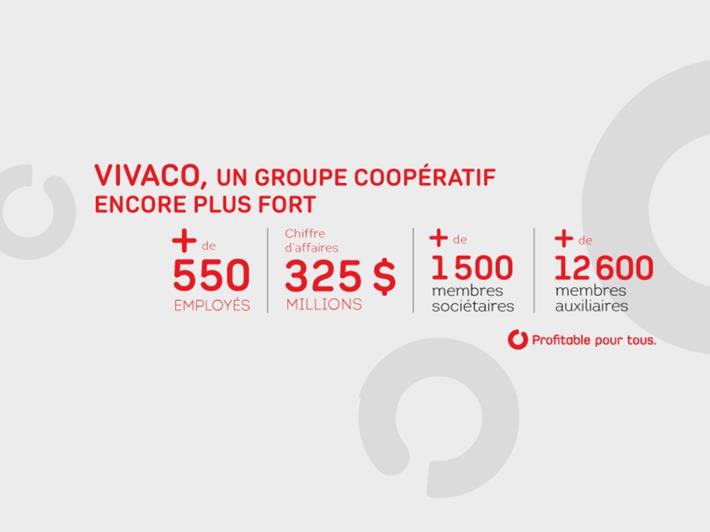 Une première assemblée générale pour VIVACO groupe coopératif !